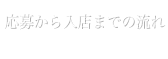 応募から入店までの流れ Flow